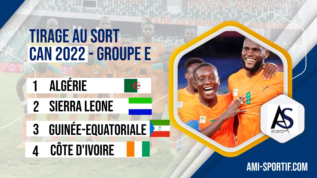 CAN 2021 / La poule des Eléphants vue par un journaliste sportif